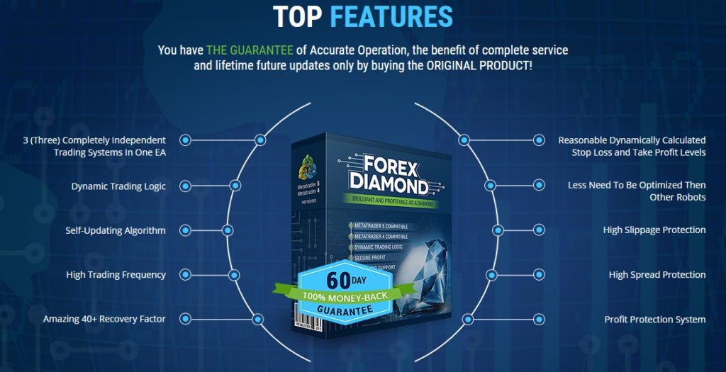 Forex Diamond EA Review - Wealthypioneers